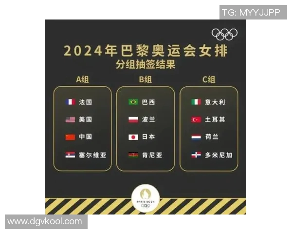 成都排球队在奥运会上的实力展现与未来发展潜力分析