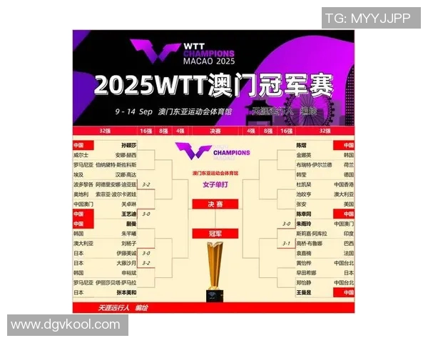 权威发布乒乓球运动员力量实力排行榜揭晓引发热议 权威发布乒乓球运动员力量实力排行榜揭晓引发热议