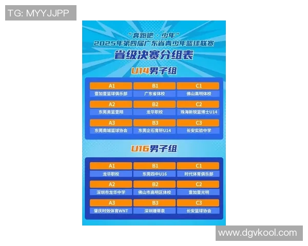 广州篮球队引领最新篮球意识TOP10榜单揭晓 广州篮球队引领最新篮球意识TOP10榜单揭晓