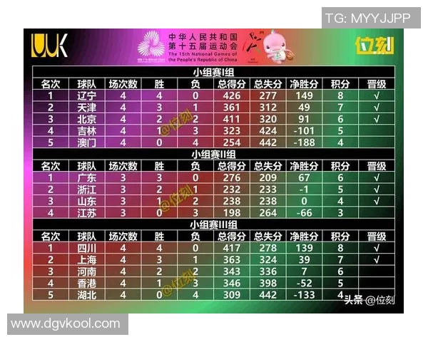 杭州乒乓球队在全国个人能力排行榜中荣登第八名展现出强劲实力与潜力
