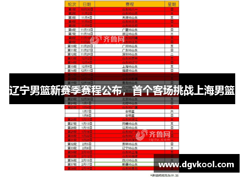 辽宁男篮新赛季赛程公布，首个客场挑战上海男篮