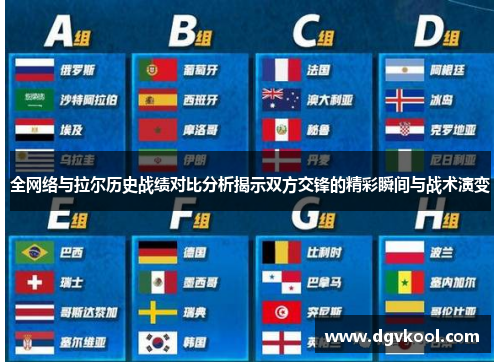 全网络与拉尔历史战绩对比分析揭示双方交锋的精彩瞬间与战术演变